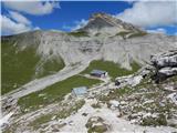 Lech da Sompunt - Rifugio Puez / Puez Hütte